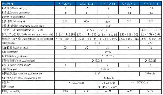 网信快3·(中国游)官方网站