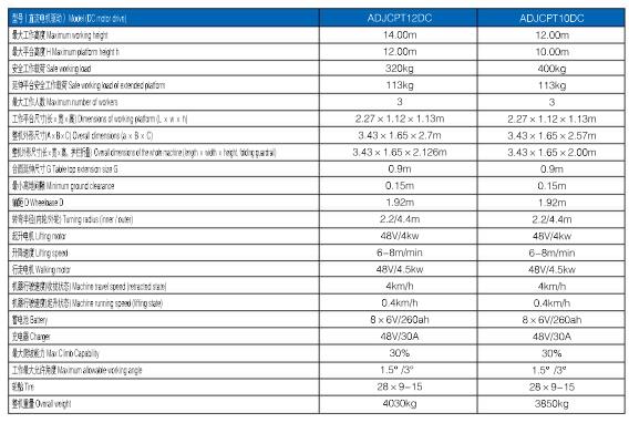 网信快3·(中国游)官方网站