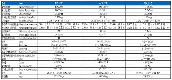 网信快3·(中国游)官方网站
