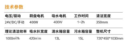 网信快3·(中国游)官方网站