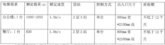 网信快3·(中国游)官方网站