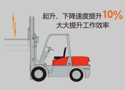 网信快3·(中国游)官方网站