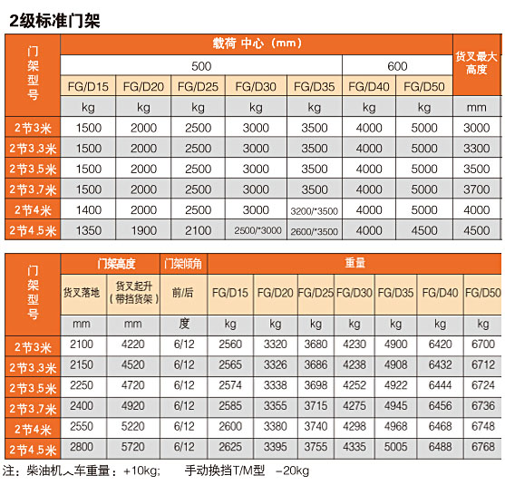 网信快3·(中国游)官方网站