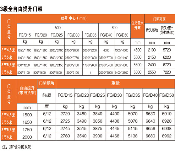 网信快3·(中国游)官方网站