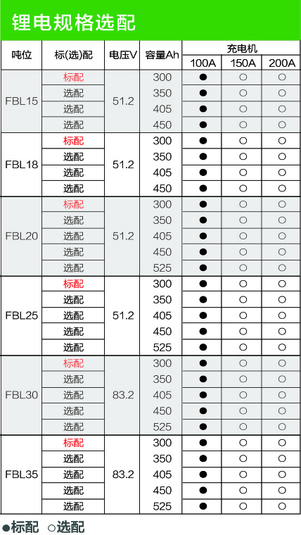 网信快3·(中国游)官方网站