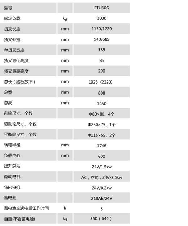 网信快3·(中国游)官方网站