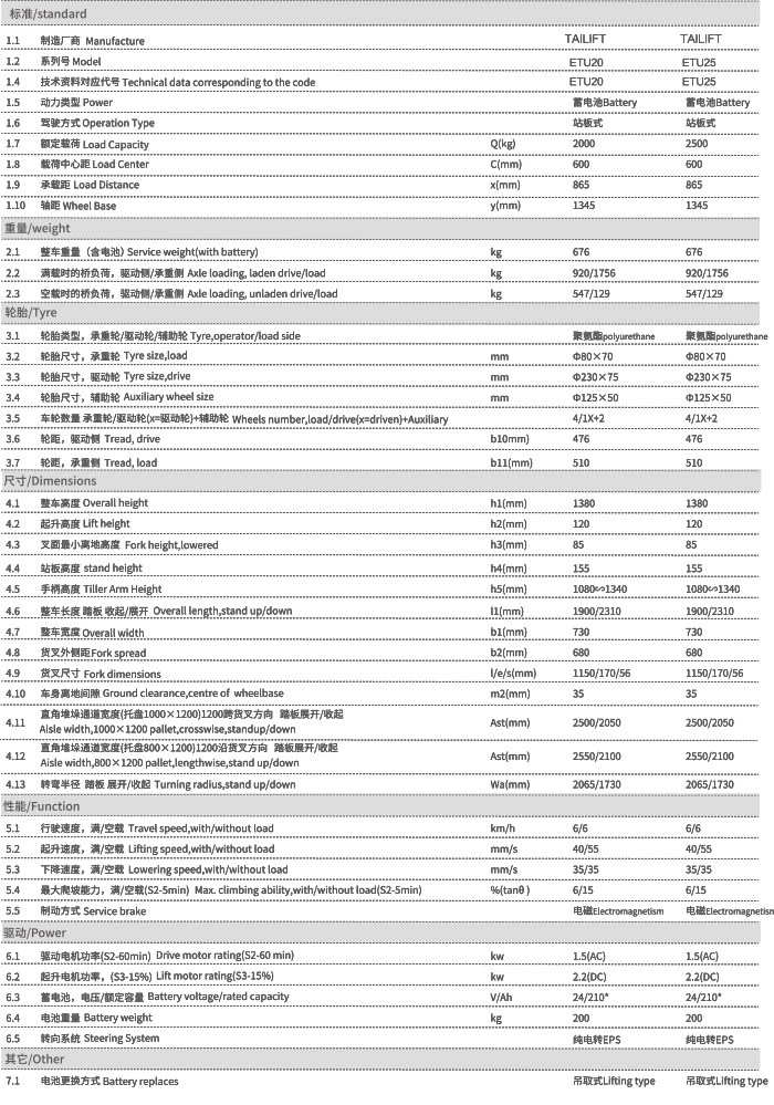 网信快3·(中国游)官方网站