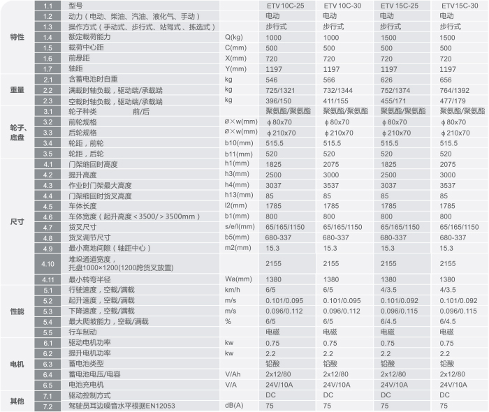 网信快3·(中国游)官方网站