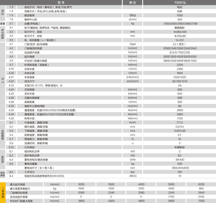 网信快3·(中国游)官方网站
