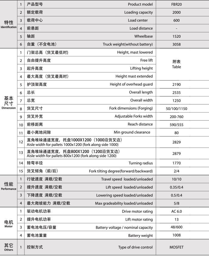 网信快3·(中国游)官方网站