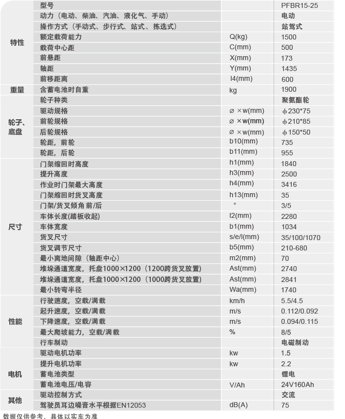网信快3·(中国游)官方网站
