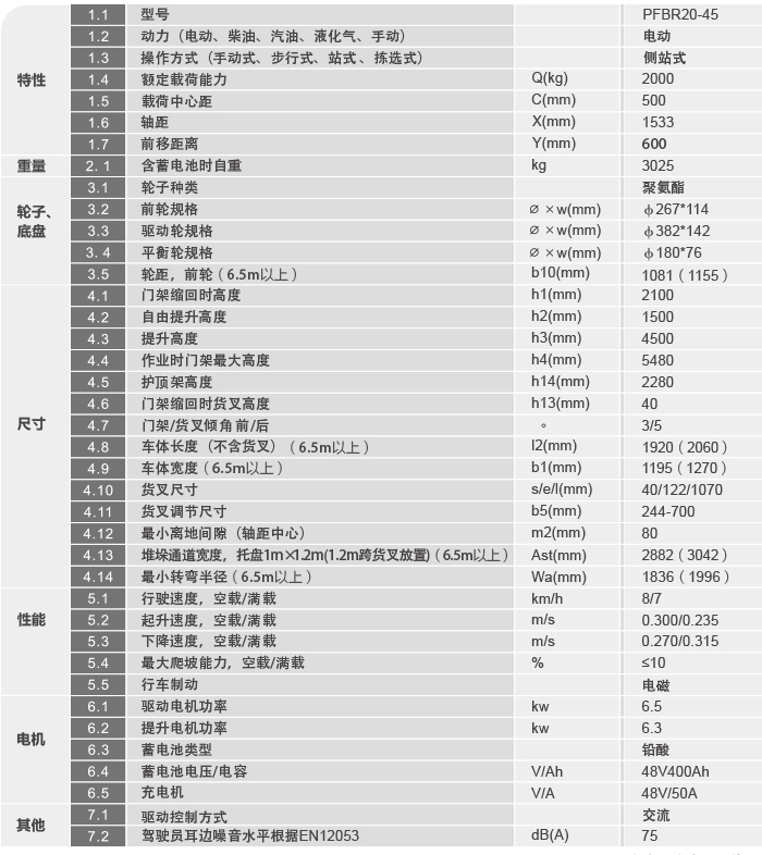 网信快3·(中国游)官方网站