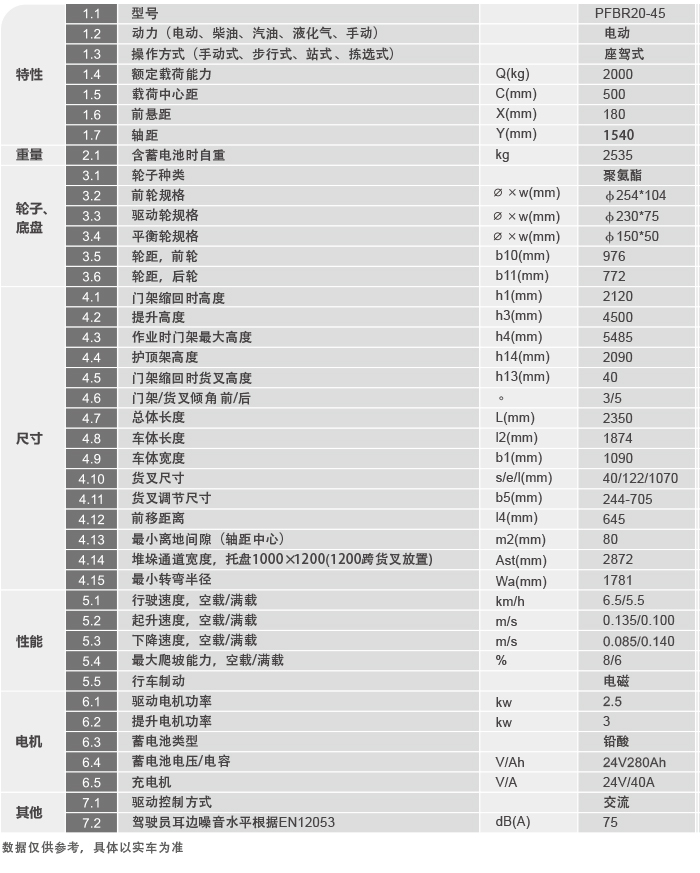 网信快3·(中国游)官方网站