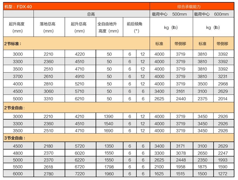 网信快3·(中国游)官方网站