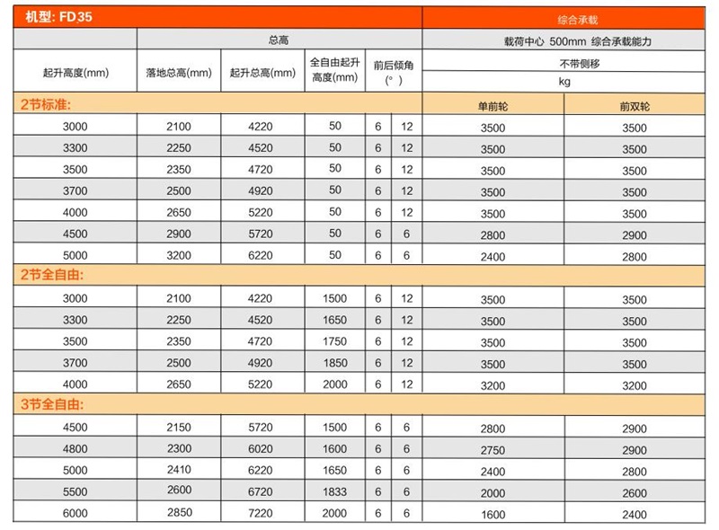 网信快3·(中国游)官方网站