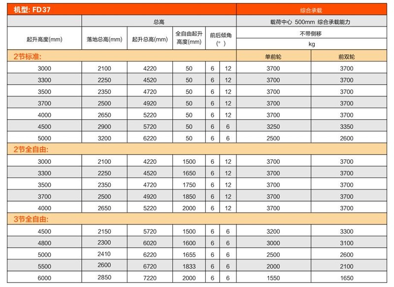 网信快3·(中国游)官方网站