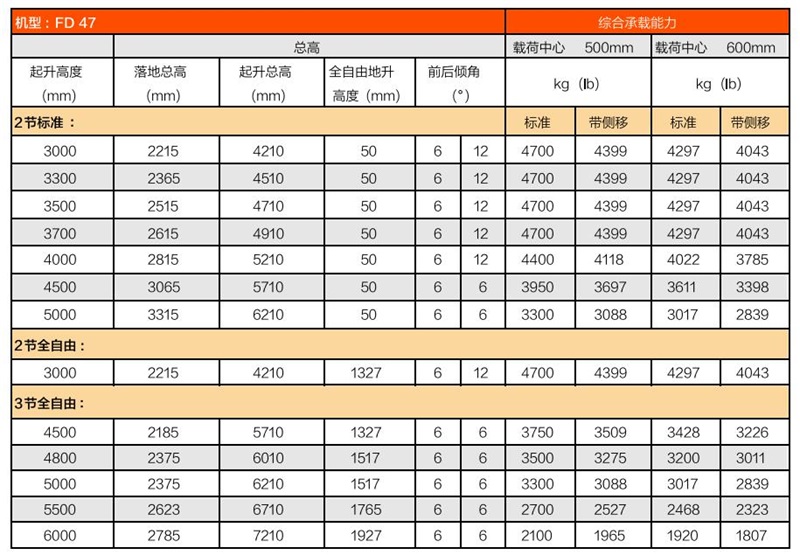 网信快3·(中国游)官方网站