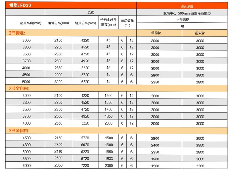 网信快3·(中国游)官方网站