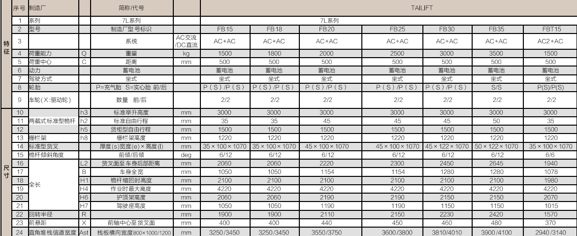 网信快3·(中国游)官方网站