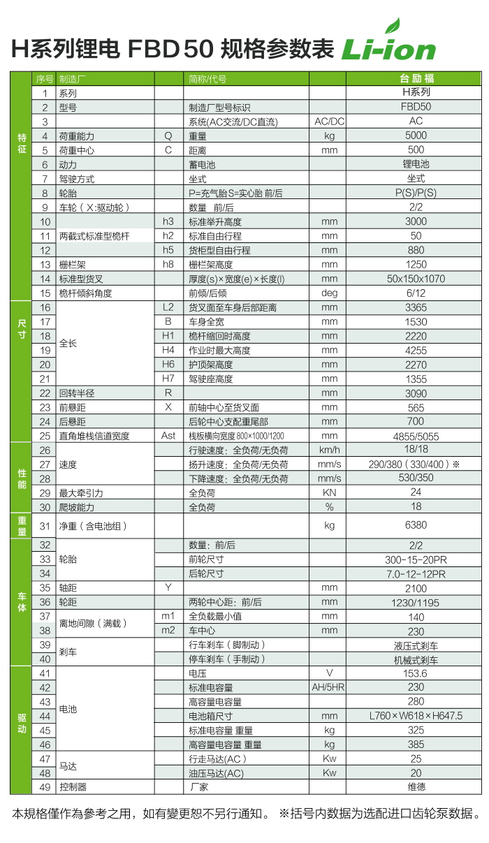 网信快3·(中国游)官方网站