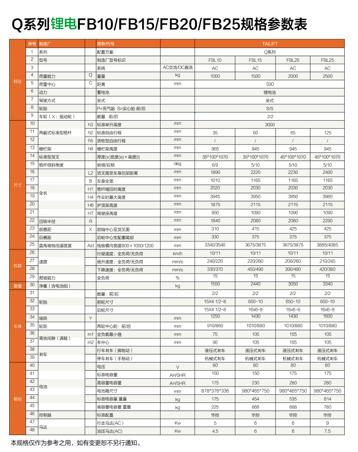 网信快3·(中国游)官方网站