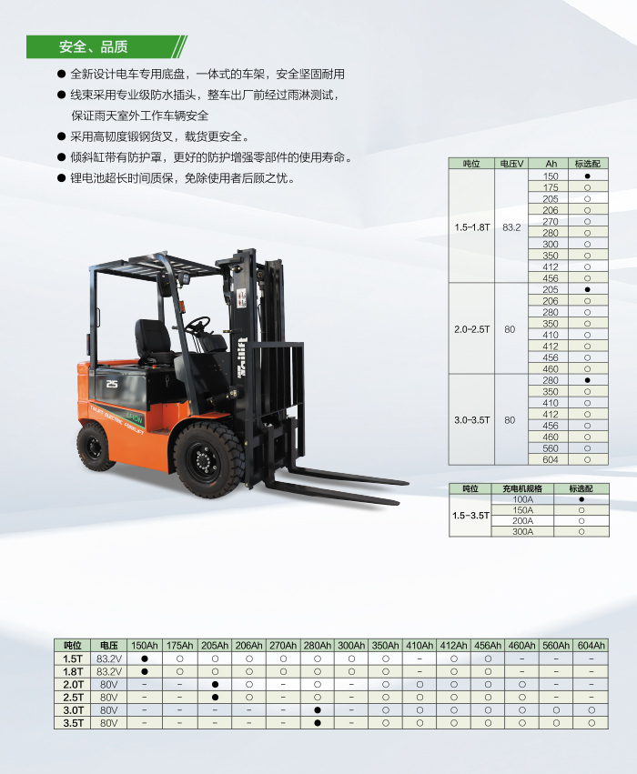 网信快3·(中国游)官方网站