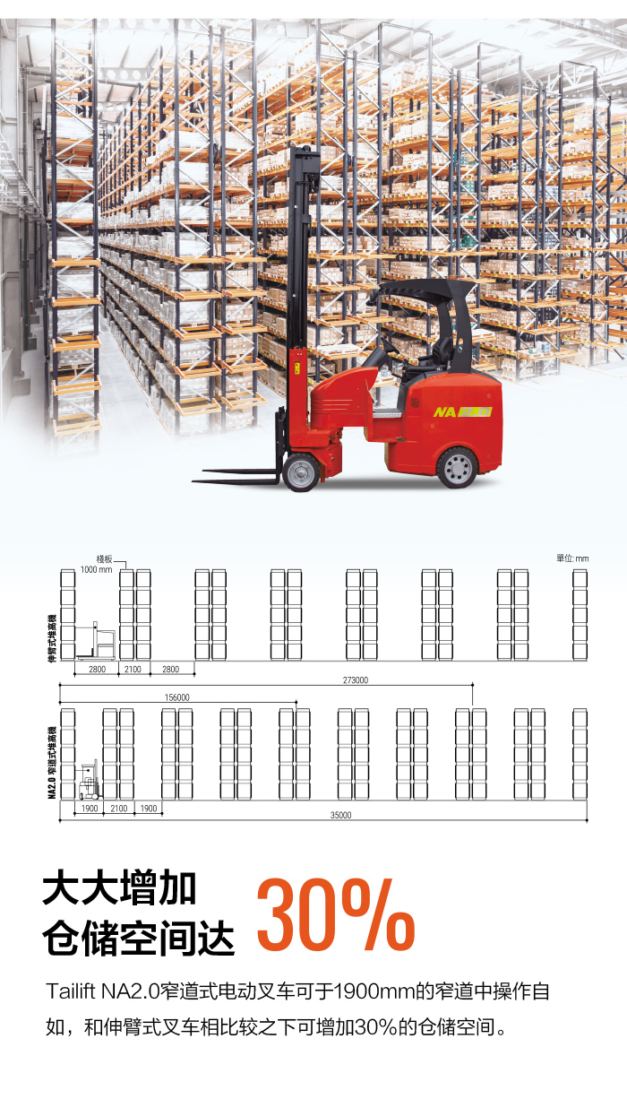 网信快3·(中国游)官方网站