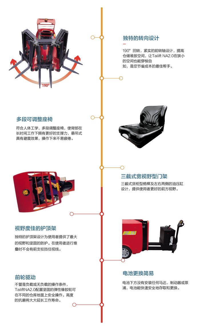 网信快3·(中国游)官方网站