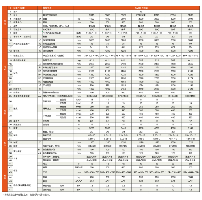 网信快3·(中国游)官方网站